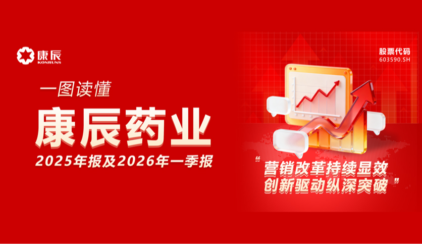 k8凯发药业2025年报及2026年一季报
